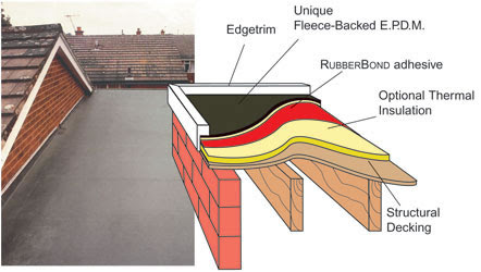 EPDM_graphic.jpeg